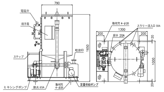 ATK-500 CAD